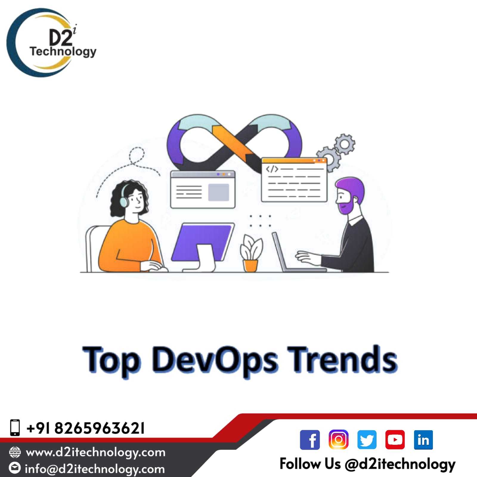 Top DevOps Latest Trends in USA / UK (2022) D2i Technology